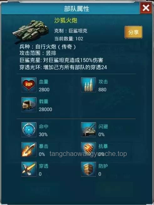 如何应对超能陆战队中大白拔卡后战力惊人及红眼模式问题